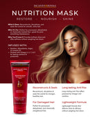 Nutrition Mask Face Care Gentlemen Republic 