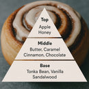 Cinnamon Roll Colognes and Perfume ALT. Fragrances 