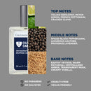 Grooming Lounge Best Smelling Kit (Save $14) Colognes and Perfume Grooming Lounge 
