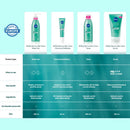 Nivea Derma Skin Clear Exfoliator Face Cleansing Face Care Dista 