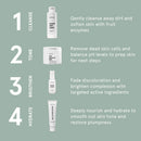 The Glow Set - Your Glow Up In a Box Grooming Gift Set JAXON LANE 