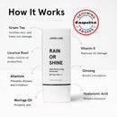 Rain Or Shine - Daily Moisturizing Sunscreen Lotion JAXON LANE 