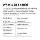 Rain Or Shine - Daily Moisturizing Sunscreen Lotion JAXON LANE 