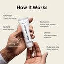 Relax And Repair - Ultimate Anti Aging Moisturizer Face Care JAXON LANE 