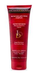 Nutrition Mask Face Care Gentlemen Republic 