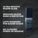 Grooming Lounge The Greatest Shave Ever Kit (Save $25) Shaving Kits Grooming Lounge 