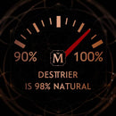 DESTRIER - Natural Leather High Perfumery Colognes and Perfume House of Matriarch High Perfumery 