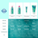 Nivea Derma Skin Clear Face Wash Gel Face Care Dista 