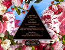 MOTHER OF ALL ROSES - Natural Rose Soliflore Perfume Colognes and Perfume House of Matriarch High Perfumery 