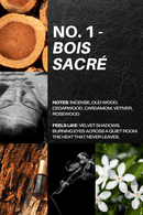Les Deux Fragrances Bois Sacré Body Lotion