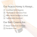 Original Honey Miel Bath & Shower Cream - by Perlier