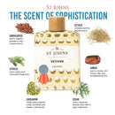 Vetiver Cologne Colognes and Perfume St Johns Fragrance Co LLC™ 
