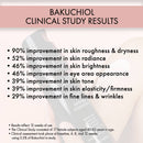 A+B+C Magic Serum Skin Care whish beauty 