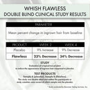 Flawless Post Shave and Wax Serum Aftershave Balm whish beauty 