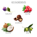 Revitalizing Cleansing Oil with Bakuchiol Face Care whish beauty 