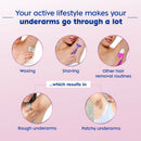 Nivea Pearl and Beauty Deo Roll On With Pearl Extracts & Avocado Oil 48 H Smooth & Beautiful Underarms 0% Alcohol Deodorant Dista 